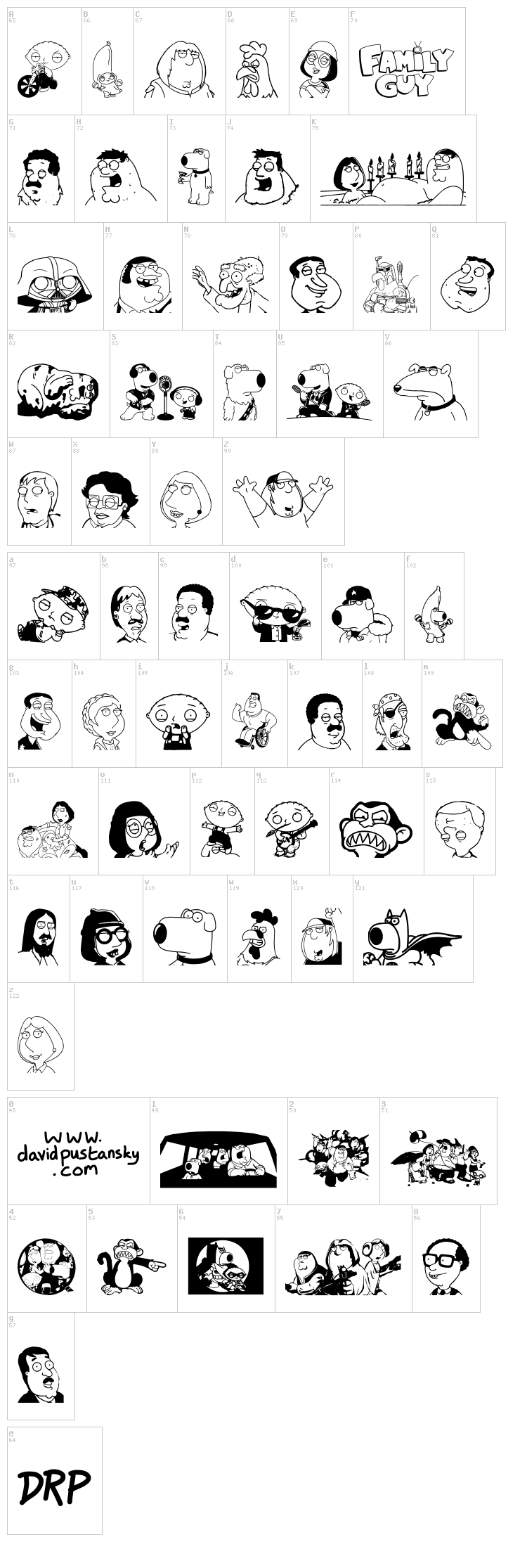 Family Guy Giggity font map